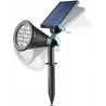 Lampa solarna ciepły reflektor ogrodowy idealny do oświetlenia roślin-