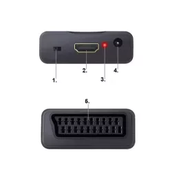 Adapter konwerter hdmi do na scart AV euro full HD-5907451347935