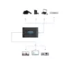 Adapter konwerter hdmi do na scart AV euro full HD-5907451347935