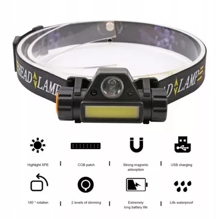 Mała lekka latarka czołowa nagłowna akumulatorowa LED T6+ moduł COB-5904703009177