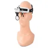 Lupa nagłowna 2 led na głowę czołowa okulary 28x