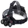 Latarka czołowa ZOOM led cree xm-l t6 2x xp-e z dwoma ładowarkami