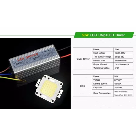 Zestaw dioda 20w COB + driver zasilacz +pasta