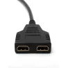 Rozdzielacz hdmi splitter rozgałęźnik 2 porty fhd z jednego na dwa