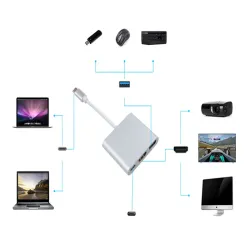 Przejściówka adapter 3w1 hub usb-c do połączenia z usb 3.0 na hdmi 4k