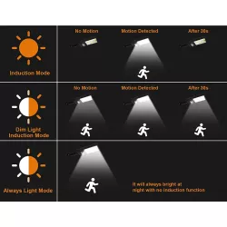 Latarnia uliczna solarna 15W COB, z pilotem, czujnikiem ruchu i zmierzchu
