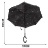 Parasol parasolka odwrócony składany odwrotnie mocne druty solidny-5907451358047