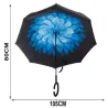 Parasol parasolka odwrócony składany odwrotnie mocne druty solidny-5907451358054
