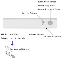 Taśma do podświetlenia szafki z czujnikiem ruchu na baterie AAA 1mb