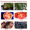 Halogen led GROW 50W do uprawy i doświetlania roślin full spectrum COB