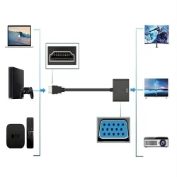 Konwerter adapter przejściówka z hdmi na do vga d-sub kabel czarny-5907451369760
