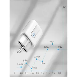 Inteligentne gniazdko elektryczne 230V 16A sterowane z wifi watomierz-5907451341858