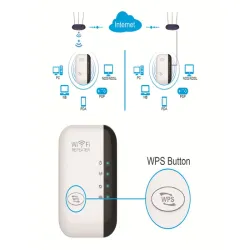 Wzmacniacz sygnału wi-fi mocny repeater 300mb/s dwa tryby pracy-5907451341865