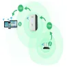 Wzmacniacz sygnału wi-fi mocny repeater 300mb/s dwa tryby pracy-5907451341865